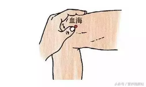 脖子後有個「死穴」不要碰,另外9個難得的黃金穴,能養生防病