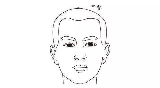 睡前黃金10分鐘,敲敲頭上這一穴,疏通「生命線」,長壽惹人羨!