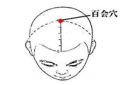 睡前黃金10分鐘,敲敲頭上這一穴,疏通「生命線」,長壽惹人羨!