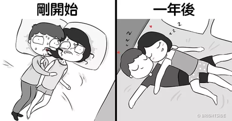 12張情侶「剛開始 VS 一年後」的相處變化圖