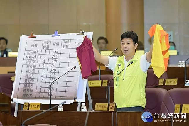 國小一套制服1500元 桃議員:根本是「天價」!
