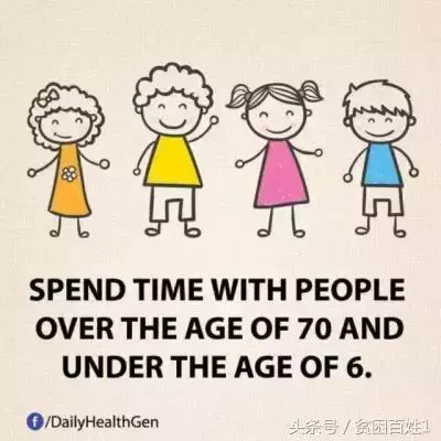 每天需要提醒自己的20件事!