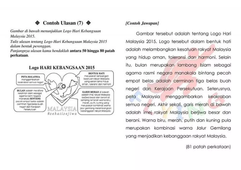 ULANGKAJI KARANGAN ULASAN – BAHAGIAN B