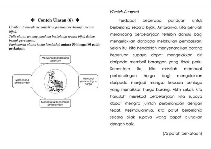 ULANGKAJI KARANGAN ULASAN – BAHAGIAN B