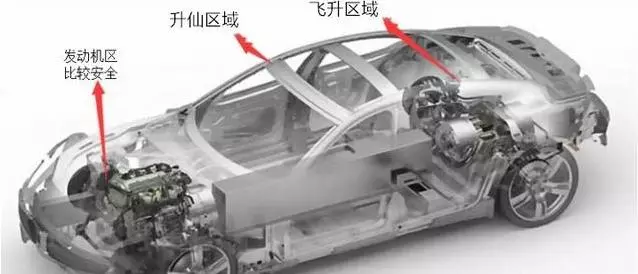 汽車門真的能用來擋子彈嗎?很多人搞錯了!