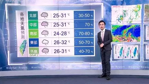 西南氣流來接力 「暴力雨」恐再現
