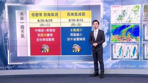 西南氣流來接力 「暴力雨」恐再現