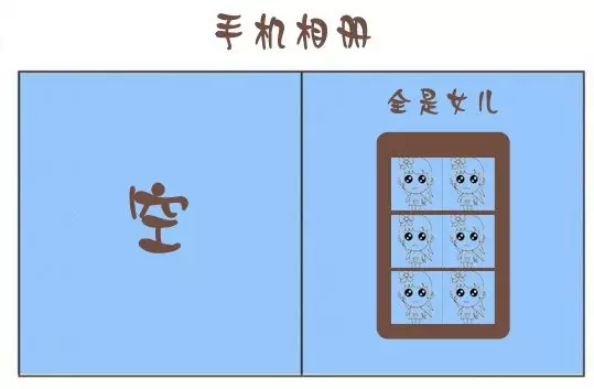 13個只有爸爸才懂得爆笑瞬間,有了女兒後爸爸的世界從此被顛覆!