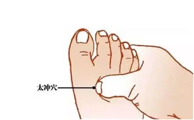 睡前按一按這個穴,養肝