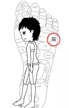 頸椎病的8個「要命」危害,3個小動作拯救「僵硬脖」