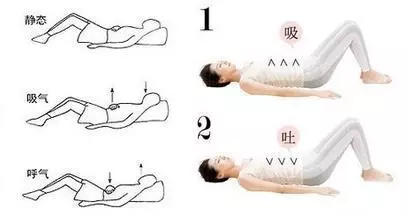 如何進行腹式呼吸?這樣練躺著、坐著都行,5分鐘就有效~