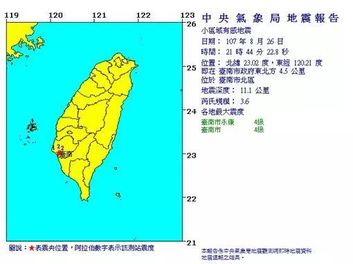 台南1小時有感連震 外牆脫落砸中路邊車