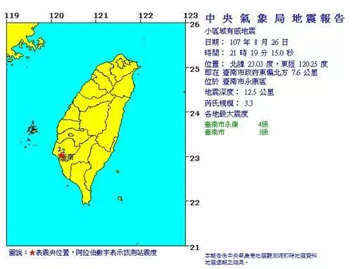 台南1小時有感連震 外牆脫落砸中路邊車