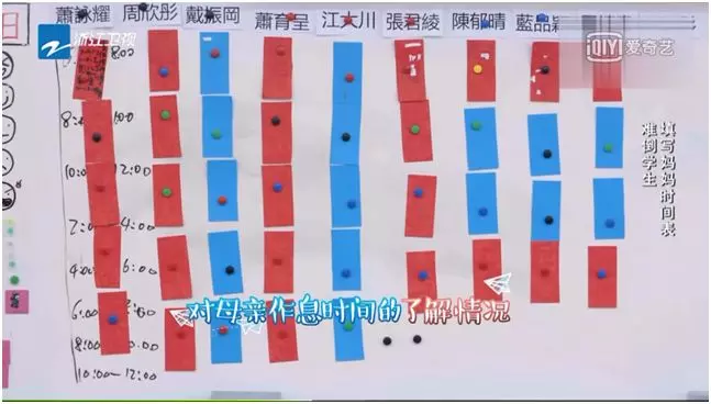 有一種親子關係叫「最熟陌人」,你中招了嗎?