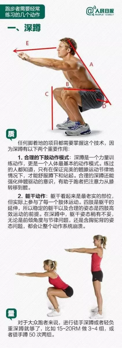 96%的人跑步都白跑了!不但傷膝蓋,嚴重還會導致癱瘓!