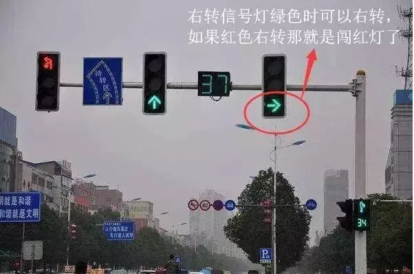 「提示」路口右轉,別人被扣3分,你卻被扣6分?原因在這裡