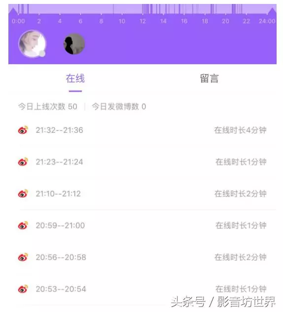 張馨予大婚酒店場地曝光,美輪美奐如宮殿浪漫非凡!