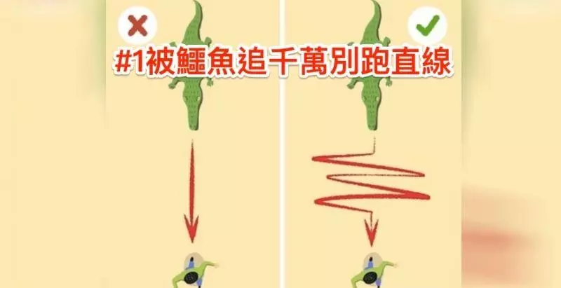 6種遇到「致命危機」可以把自己「從鬼門關救回來」的方法,#5這3大法則才是保命重點啊!