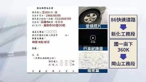 一晚50車爆胎！國道坑洞成輪胎殺手 