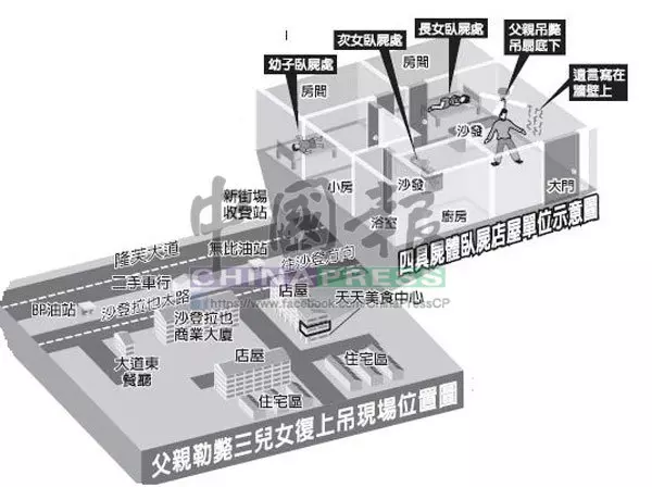 為兒子慶生,大馬父親親手將三名兒女勒斃,再上吊自殺,牆上兩段遺言,指明導火索