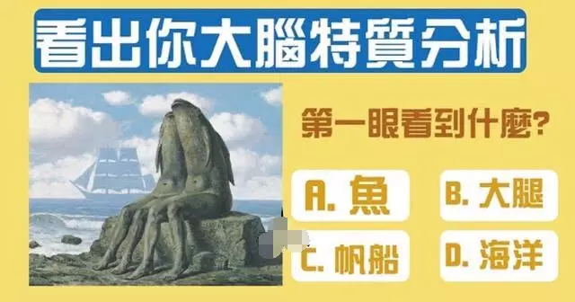 心理測試:第一眼看到什麼,測你頭腦有多強