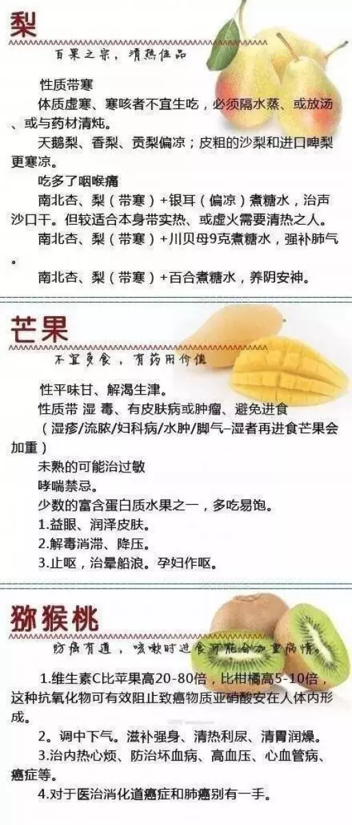 世上最齊全水果藥理功能!想要養生就要這樣吃!必收藏!