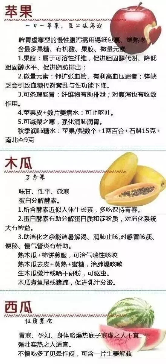 世上最齊全水果藥理功能!想要養生就要這樣吃!必收藏!