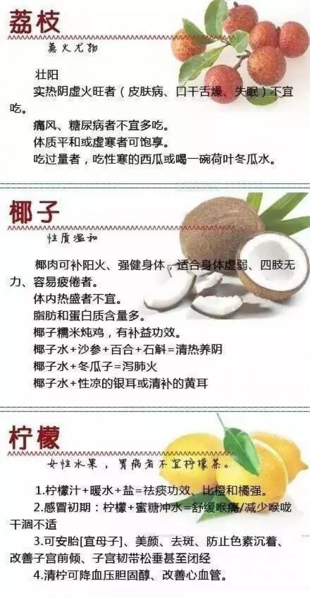 世上最齊全水果藥理功能!想要養生就要這樣吃!必收藏!