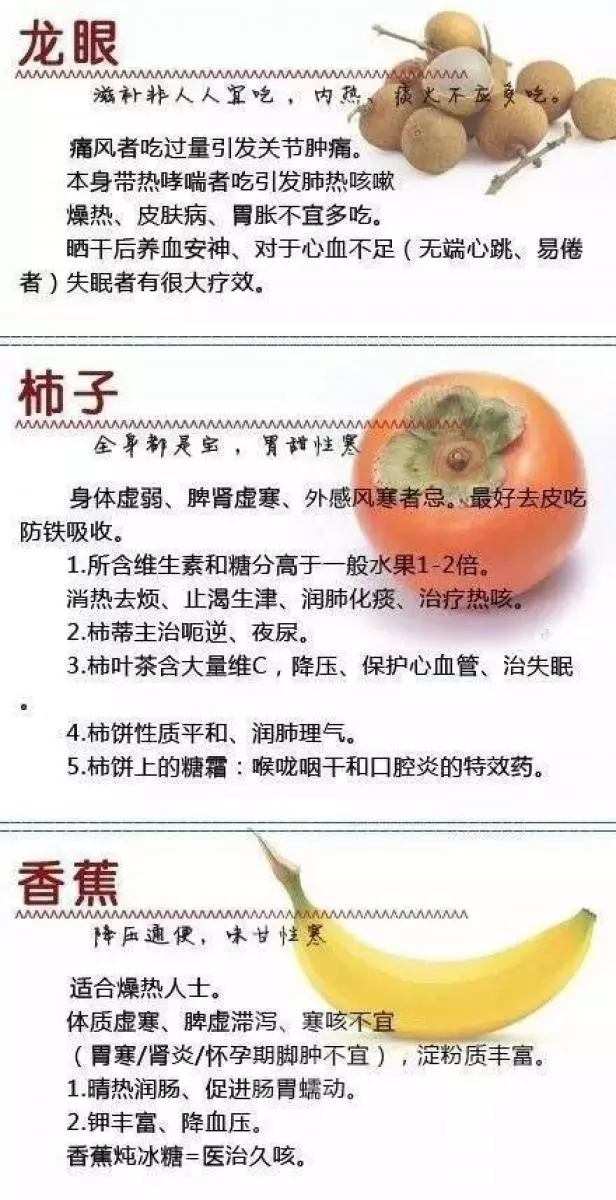 世上最齊全水果藥理功能!想要養生就要這樣吃!必收藏!