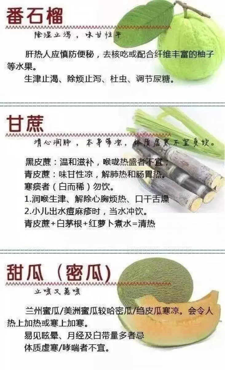 世上最齊全水果藥理功能!想要養生就要這樣吃!必收藏!