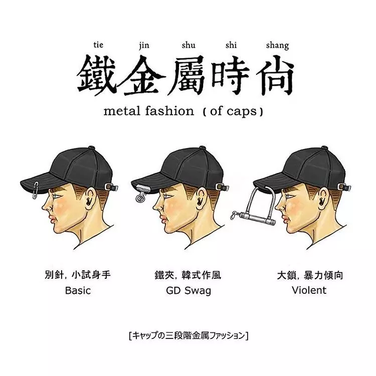 22張愛上網的人一秒就能看懂的「流行語腦洞插畫」,韓式高領毛衣那張害我笑到失智了!