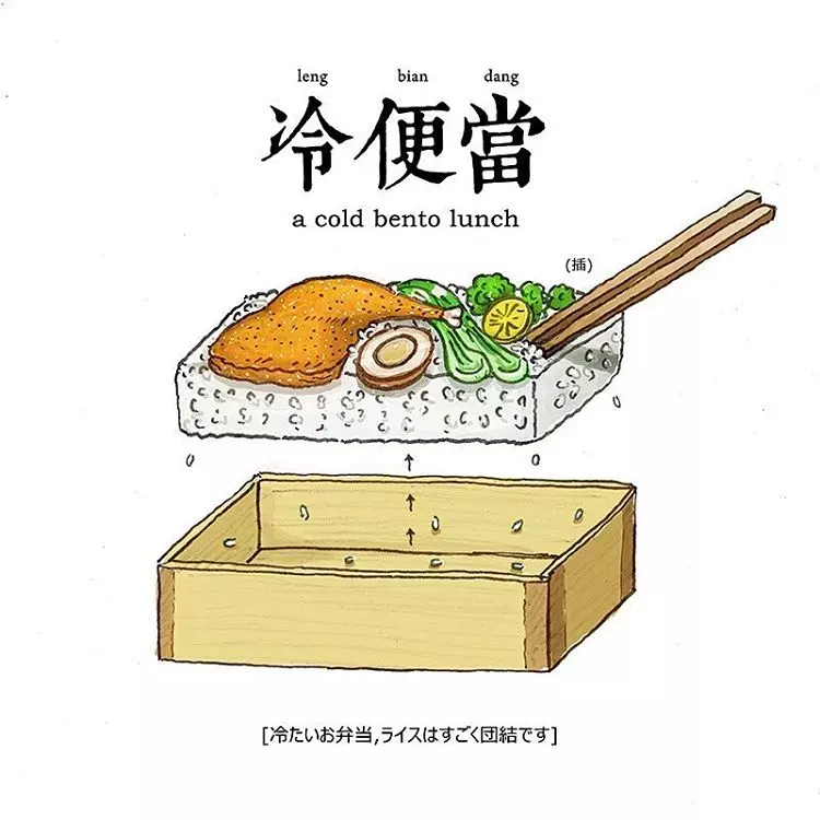22張愛上網的人一秒就能看懂的「流行語腦洞插畫」,韓式高領毛衣那張害我笑到失智了!