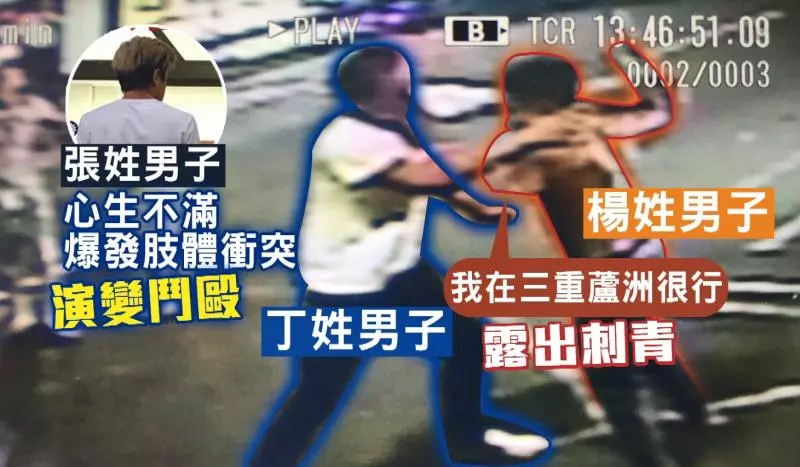 「我在三蘆很行!」惡煞嗆聲 蘆洲街頭濺血 居民恐慌