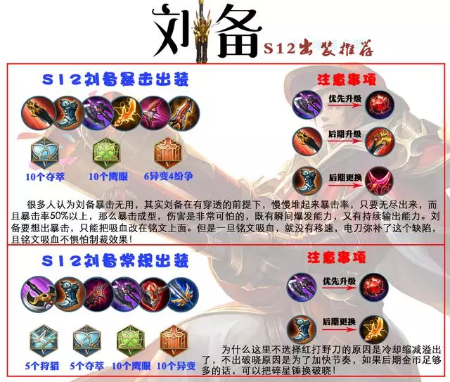 「王者榮耀體驗官」千場劉備帶你飛，學會這個劉備王者不是事！
