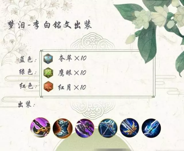 王者榮耀:別練司馬懿了,新版本李白正式封神!夢淚出裝已改變