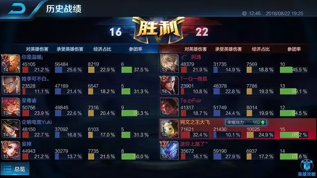 大神用魯班單排上王者,把把MVP不說,對局用時還很短