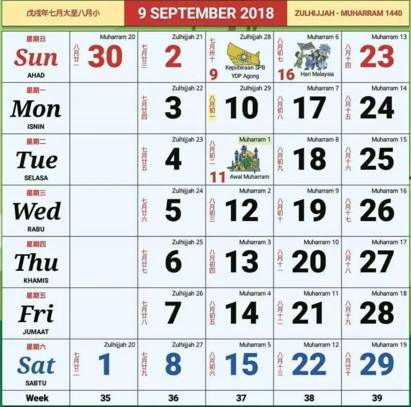 大馬9月份即將發生的「14個新政策和大事件」!