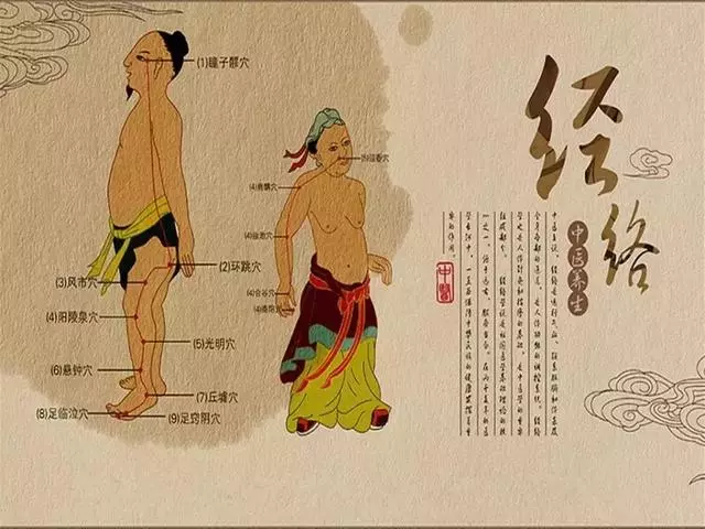 疏通經絡的10個妙,一定要記得並堅持做起!