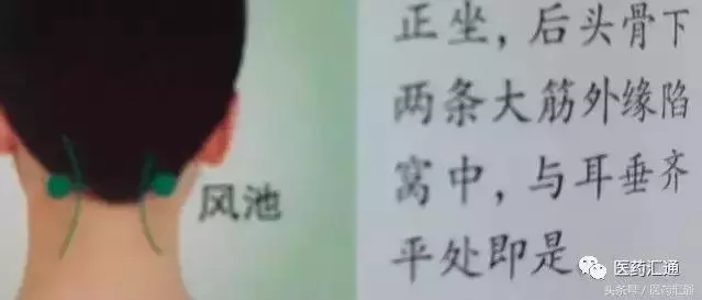 36個絕穴,個個都實用,趕緊收藏吧!