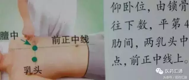 36個絕穴,個個都實用,趕緊收藏吧!