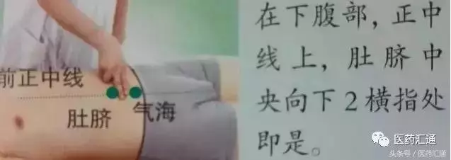 36個絕穴,個個都實用,趕緊收藏吧!