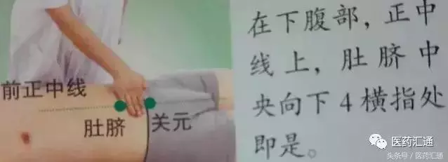 36個絕穴,個個都實用,趕緊收藏吧!
