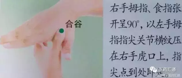 36個絕穴,個個都實用,趕緊收藏吧!