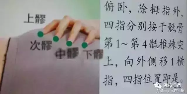 36個絕穴,個個都實用,趕緊收藏吧!