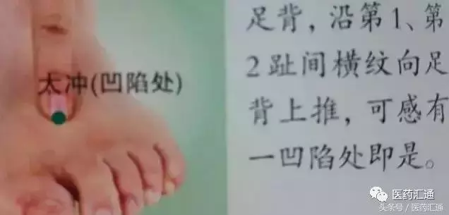 36個絕穴,個個都實用,趕緊收藏吧!