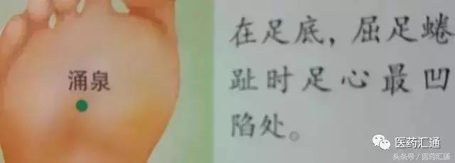 36個絕穴,個個都實用,趕緊收藏吧!