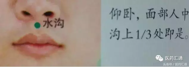 36個絕穴,個個都實用,趕緊收藏吧!