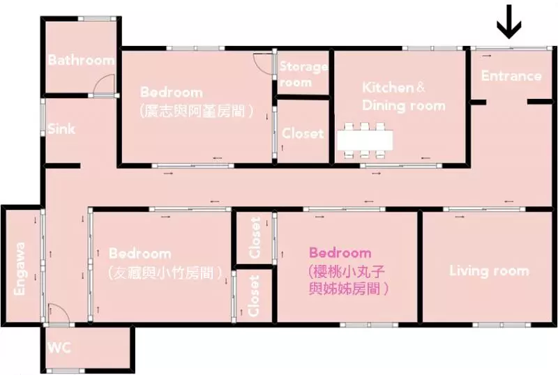 你知道這是哪些動畫人物的家嗎?5 大格局技巧就藏在漫畫裡
