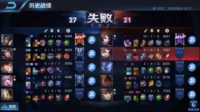 S12版本逐漸平衡,英雄百家齊放,陣容搭配也越來越重要了!