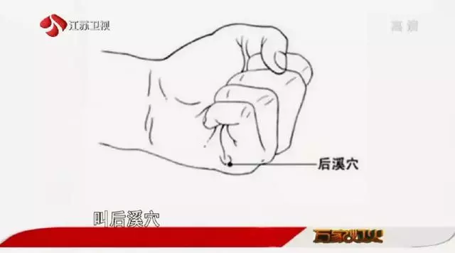 幾個小動作,輕鬆緩解頸椎病!不花一分錢,在家就能做